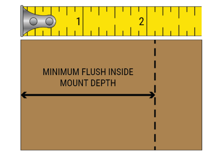 Minimum Flush Mount Depth.png