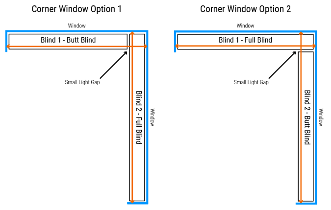 Corner Options.png