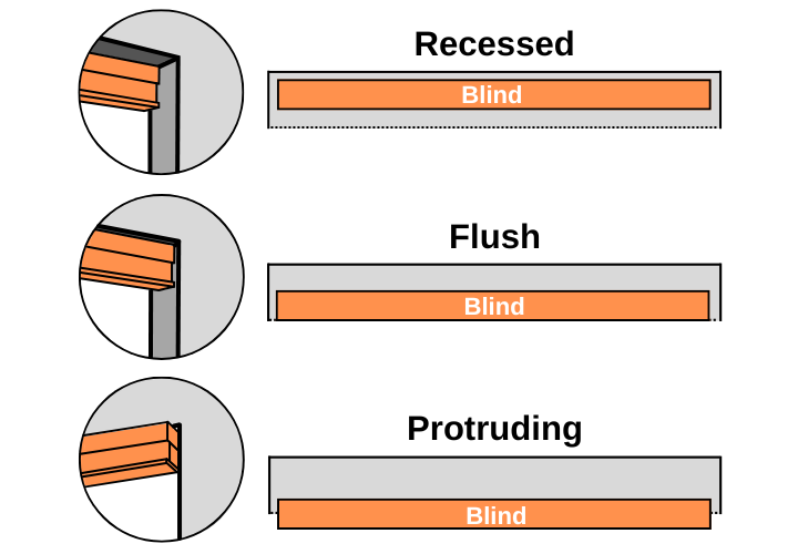 Depth Placement Image.png